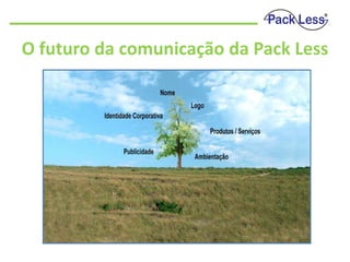 O futuro da comunicação da Pack Less

 