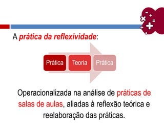 A prática da reflexividade:
Operacionalizada na análise de práticas de
salas de aulas, aliadas à reflexão teórica e
reelaboração das práticas.
 