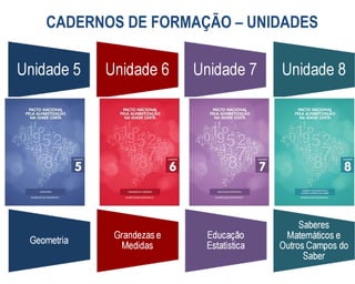 CADERNOS DE FORMAÇÃO – UNIDADES
 