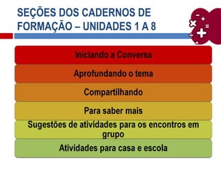 SEÇÕES DOS CADERNOS DE
FORMAÇÃO – UNIDADES 1 A 8
 