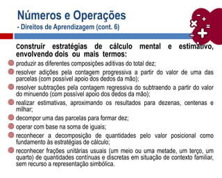 Números e Operações
- Direitos de Aprendizagem (cont. 6)
Construir estratégias de cálculo mental e estimativo,
envolvendo dois ou mais termos:
produzir as diferentes composições aditivas do total dez;
resolver adições pela contagem progressiva a partir do valor de uma das
parcelas (com possível apoio dos dedos da mão);
resolver subtrações pela contagem regressiva do subtraendo a partir do valor
do minuendo (com possível apoio dos dedos da mão);
realizar estimativas, aproximando os resultados para dezenas, centenas e
milhar;
decompor uma das parcelas para formar dez;
operar com base na soma de iguais;
reconhecer a decomposição de quantidades pelo valor posicional como
fundamento às estratégias de cálculo;
reconhecer frações unitárias usuais (um meio ou uma metade, um terço, um
quarto) de quantidades contínuas e discretas em situação de contexto familiar,
sem recurso a representação simbólica.
 