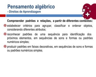 Pensamento algébrico
- Direitos de Aprendizagem
Compreender padrões e relações, a partir de diferentes contextos:
estabelecer critérios para agrupar, classificar e ordenar objetos,
considerando diferentes atributos;
reconhecer padrões de uma sequência para identificação dos
próximos elementos, em sequências de sons e formas ou padrões
numéricos simples;
produzir padrões em faixas decorativas, em sequências de sons e formas
ou padrões numéricos simples.
 