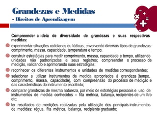 Grandezas e Medidas
- Direitos de Aprendizagem
Compreender a ideia de diversidade de grandezas e suas respectivas
medidas:
experimentar situações cotidianas ou lúdicas, envolvendo diversos tipos de grandezas:
comprimento, massa, capacidade, temperatura e tempo;
construir estratégias para medir comprimento, massa, capacidade e tempo, utilizando
unidades não padronizadas e seus registros; compreender o processo de
medição, validando e aprimorando suas estratégias;
reconhecer os diferentes instrumentos e unidades de medidas correspondentes;
selecionar e utilizar instrumentos de medida apropriados à grandeza (tempo,
comprimento, massa, capacidade), com compreensão do processo de medição e
das características do instrumento escolhido;
comparar grandezas de mesma natureza, por meio de estratégias pessoais e uso de
instrumentos de medida conhecidos – fita métrica, balança, recipientes de um litro
etc;
ler resultados de medições realizadas pela utilização dos principais instrumentos
de medidas: régua, fita métrica, balança, recipiente graduado;
 