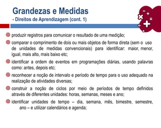 Grandezas e Medidas
- Direitos de Aprendizagem (cont. 1)
produzir registros para comunicar o resultado de uma medição;
comparar o comprimento de dois ou mais objetos de forma direta (sem o uso
de unidades de medidas convencionais) para identificar: maior, menor,
igual, mais alto, mais baixo etc;
identificar a ordem de eventos em programações diárias, usando palavras
como: antes, depois etc;
reconhecer a noção de intervalo e período de tempo para o uso adequado na
realização de atividades diversas;
construir a noção de ciclos por meio de períodos de tempo definidos
através de diferentes unidades: horas, semanas, meses e ano;
identificar unidades de tempo – dia, semana, mês, bimestre, semestre,
ano – e utilizar calendários e agenda;
 
