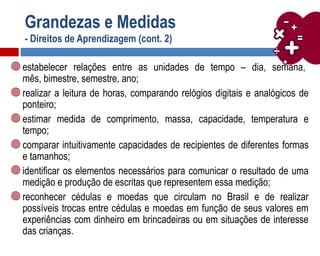 Grandezas e Medidas
- Direitos de Aprendizagem (cont. 2)
estabelecer relações entre as unidades de tempo – dia, semana,
mês, bimestre, semestre, ano;
realizar a leitura de horas, comparando relógios digitais e analógicos de
ponteiro;
estimar medida de comprimento, massa, capacidade, temperatura e
tempo;
comparar intuitivamente capacidades de recipientes de diferentes formas
e tamanhos;
identificar os elementos necessários para comunicar o resultado de uma
medição e produção de escritas que representem essa medição;
reconhecer cédulas e moedas que circulam no Brasil e de realizar
possíveis trocas entre cédulas e moedas em função de seus valores em
experiências com dinheiro em brincadeiras ou em situações de interesse
das crianças.
 