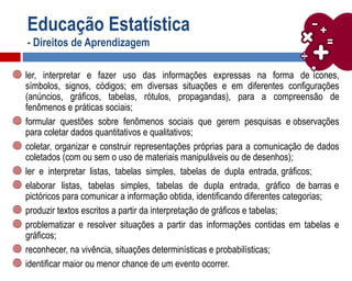 Educação Estatística
- Direitos de Aprendizagem
ler, interpretar e fazer uso das informações expressas na forma de ícones,
símbolos, signos, códigos; em diversas situações e em diferentes configurações
(anúncios, gráficos, tabelas, rótulos, propagandas), para a compreensão de
fenômenos e práticas sociais;
formular questões sobre fenômenos sociais que gerem pesquisas e observações
para coletar dados quantitativos e qualitativos;
coletar, organizar e construir representações próprias para a comunicação de dados
coletados (com ou sem o uso de materiais manipuláveis ou de desenhos);
ler e interpretar listas, tabelas simples, tabelas de dupla entrada, gráficos;
elaborar listas, tabelas simples, tabelas de dupla entrada, gráfico de barras e
pictóricos para comunicar a informação obtida, identificando diferentes categorias;
produzir textos escritos a partir da interpretação de gráficos e tabelas;
problematizar e resolver situações a partir das informações contidas em tabelas e
gráficos;
reconhecer, na vivência, situações determinísticas e probabilísticas;
identificar maior ou menor chance de um evento ocorrer.
 