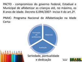 PACTO - compromisso do governo Federal, Estadual e
Municipal de alfabetizar as crianças até, no máximo, os
8 anos de idade. Decreto 6.094/2007- inciso II do art.2º.
PNAIC- Programa Nacional de Alfabetização na Idade
Certa:

Formação
de
professores

Materiais

Avaliação

Seriedade, pontualidade
e dedicação

 