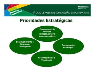 Prioridades Estratégicas
                     Planejamento de
                         Pessoas
                    ( seleção,carreira,
                    sucessores,etc…)

Desenvolvimento e
   Gestão do
                                          Remuneração
  Desempenho
                                           Estratégica




                    Reconhecimento e
                       Valorização
 