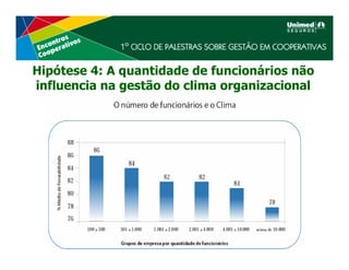 Hipótese 4: A quantidade de funcionários não
influencia na gestão do clima organizacional
 