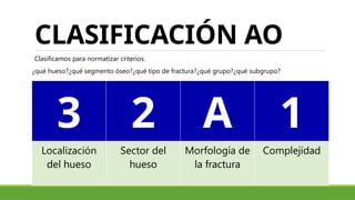 CLASIFICACIÓN AO
Clasificamos para normatizar criterios.
¿qué hueso?¿qué segmento óseo?¿qué tipo de fractura?¿qué grupo?¿qué subgrupo?
3 2 A 1
Localización
del hueso
Sector del
hueso
Morfología de
la fractura
Complejidad
 