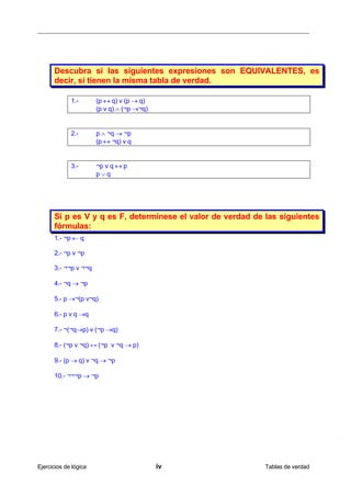 Descubra si las siguientes expresiones son EQUIVALENTES, es
      decir, si tienen la misma tabla de verdad.

             1.-       (p ↔ q) v (p → q)
                       (p v q) ∧ (¬p →¬q)


             2.-       p ∧ ¬q → ¬p
                       (p ↔ ¬q) v q


             3.-       ¬p v q ↔ p
                       p∨q




      Si p es V y q es F, determínese el valor de verdad de las siguientes
      fórmulas:
      1.- ¬p ← q .

      2.- ¬p v ¬p

      3.- ¬¬p v ¬¬q

      4.- ¬q → ¬p

      5.- p →¬(p v¬q)

      6.- p v q →q

      7.- ¬(¬q→p) v (¬p →q)

      8.- (¬p v ¬q) ↔ (¬p v ¬q → p)

      9.- (p → q) v ¬q → ¬p

      10.- ¬¬¬p → ¬p




Ejercicios de lógica                        iv              Tablas de verdad
 