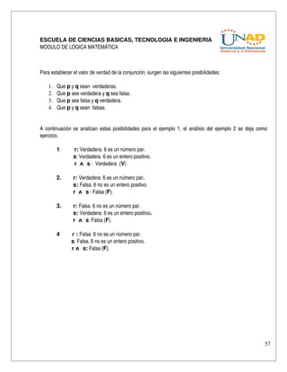 ESCUELA DE CIENCIAS BASICAS, TECNOLOGIA E INGENIERIA
MODULO DE LOGICA MATEMÁTICA



Para establecer el valor de verdad de la conjunción, surgen las siguientes posibilidades:

    1.   Que p y q sean  verdaderas.
    2.   Que p sea verdadera y q sea falsa.
    3.   Que p sea falsa y q verdadera.
    4.   Que p y q sean  falsas.


A continuación se analizan estas posibilidades para el ejemplo 1, el análisis del ejemplo 2 se deja como 
ejercicio.

         1.         r: Verdadera. 6 es un número par. 
                   s: Verdadera. 6 es un entero positivo. 
                    r  ᴧ  s :  Verdadera  (V)
           
         2.      r: Verdadera. 6 es un número par.
                   s: Falsa. 6 no es un entero positivo.
                   r  ᴧ  s : Falsa (F).

         3.       r: Falsa. 6 no es un número par.
                  s: Verdadera. 6 es un entero positivo.
                  r  ᴧ  s :Falsa (F).

         4        r : Falsa. 6 no es un número par.
                  s: Falsa. 6 no es un entero positivo.
                  r ᴧ  s: Falsa (F).
           




                                                                                                       57
 