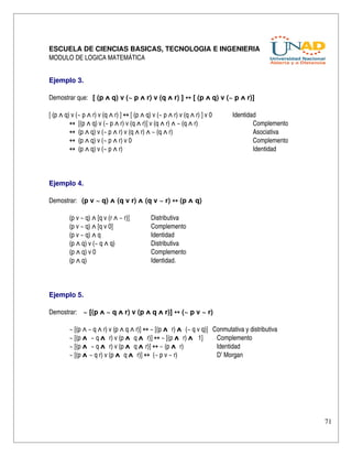 ESCUELA DE CIENCIAS BASICAS, TECNOLOGIA E INGENIERIA
MODULO DE LOGICA MATEMÁTICA


Ejemplo 3.

Demostrar que:   [ (p ᴧ q) v (~ p ᴧ r) v (q ᴧ r) ] ↔ [ (p ᴧ q) v (~ p ᴧ r)]

[ (p ᴧ q) v (~ p ᴧ r) v (q ᴧ r) ] ↔ [ (p ᴧ q) v (~ p ᴧ r) v (q ᴧ r) ] v 0     Identidad
         ↔  [(p ᴧ q) v (~ p ᴧ r) v (q ᴧ r)] v (q ᴧ r) ᴧ ~ (q ᴧ r)                        Complemento
         ↔  (p ᴧ q) v (~ p ᴧ r) v (q ᴧ r) ᴧ ~ (q ᴧ r)                                   Asociativa
         ↔  (p ᴧ q) v (~ p ᴧ r) v 0                                                      Complemento
         ↔  (p ᴧ q) v (~ p ᴧ r)                                                          Identidad



Ejemplo 4.

Demostrar:   (p v ~ q) ᴧ (q v r) ᴧ (q v ~ r) ↔ (p ᴧ q)

         (p v ~ q) ᴧ [q v (r ᴧ ~ r)]         Distributiva
         (p v ~ q) ᴧ [q v 0]                 Complemento
         (p v ~ q) ᴧ q                       Identidad
         (p ᴧ q) v (~ q ᴧ q)                 Distributiva
         (p ᴧ q) v 0                         Complemento
         (p ᴧ q)                             Identidad.



Ejemplo 5.

Demostrar:    ~ [(p ᴧ ~ q ᴧ r) v (p ᴧ q ᴧ r)] ↔ (~ p v ~ r)

         ~ [(p ᴧ ~ q ᴧ r) v (p ᴧ q ᴧ r)] ↔ ~ [(p ᴧ  r) ᴧ  (~ q v q)]   Conmutativa y distributiva  
         ~ [(p ᴧ  ~ q ᴧ  r) v (p ᴧ  q ᴧ  r)] ↔ ~ [(p ᴧ  r) ᴧ   1]    Complemento
         ~ [(p ᴧ  ~ q ᴧ  r) v (p ᴧ  q ᴧ r)] ↔ ~ (p ᴧ  r)                  Identidad
         ~ [(p ᴧ ~ q r) v (p ᴧ  q ᴧ  r)] ↔  (~ p v ~ r)                   D’ Morgan




                                                                                                       71
 