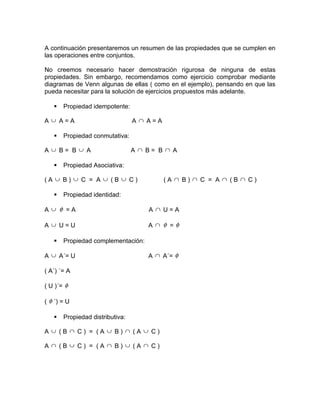 A continuación presentaremos un resumen de las propiedades que se cumplen en
las operaciones entre conjuntos.

No creemos necesario hacer demostración rigurosa de ninguna de estas
propiedades. Sin embargo, recomendamos como ejercicio comprobar mediante
diagramas de Venn algunas de ellas ( como en el ejemplo), pensando en que las
pueda necesitar para la solución de ejercicios propuestos más adelante.

      Propiedad idempotente:

A ∪ A=A                          A ∩ A=A

      Propiedad conmutativa:

A ∪ B= B ∪ A                     A ∩ B= B ∩ A

      Propiedad Asociativa:

(A ∪ B) ∪ C = A ∪ (B ∪ C)                  (A ∩ B) ∩ C = A ∩ (B ∩ C)

      Propiedad identidad:

A ∪ φ =A                             A ∩ U=A

A ∪ U=U                              A ∩ φ =φ

      Propiedad complementación:

A ∪ A´= U                            A ∩ A´= φ

( A´) ´= A

( U )´= φ

( φ ´) = U

      Propiedad distributiva:

A ∪ (B ∩ C) = (A ∪ B) ∩ (A ∪ C)

A ∩ (B ∪ C) = (A ∩ B) ∪ (A ∩ C)
 