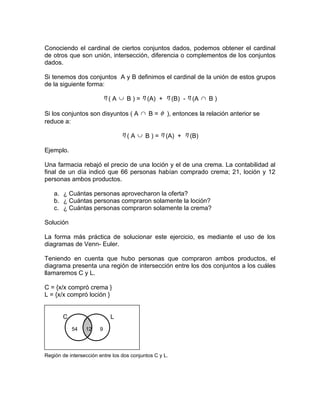 Conociendo el cardinal de ciertos conjuntos dados, podemos obtener el cardinal
de otros que son unión, intersección, diferencia o complementos de los conjuntos
dados.

Si tenemos dos conjuntos A y B definimos el cardinal de la unión de estos grupos
de la siguiente forma:

                           η ( A ∪ B ) = η (A) + η (B) - η (A ∩ B )

Si los conjuntos son disyuntos ( A ∩ B = φ ), entonces la relación anterior se
reduce a:

                                 η ( A ∪ B ) = η (A) + η (B)

Ejemplo.

Una farmacia rebajó el precio de una loción y el de una crema. La contabilidad al
final de un día indicó que 66 personas habían comprado crema; 21, loción y 12
personas ambos productos.

    a. ¿ Cuántas personas aprovecharon la oferta?
    b. ¿ Cuántas personas compraron solamente la loción?
    c. ¿ Cuántas personas compraron solamente la crema?

Solución

La forma más práctica de solucionar este ejercicio, es mediante el uso de los
diagramas de Venn- Euler.

Teniendo en cuenta que hubo personas que compraron ambos productos, el
diagrama presenta una región de intersección entre los dos conjuntos a los cuáles
llamaremos C y L.

C = {x/x compró crema }
L = {x/x compró loción }


       C                     L
           54    12    9




Región de intersección entre los dos conjuntos C y L.
 