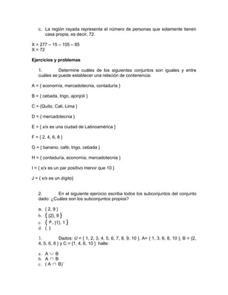 c. La región rayada representa el número de personas que solamente tienen
      casa propia, es decir, 72.

X = 277 – 15 – 105 – 85
X = 72

Ejercicios y problemas

   1.        Determine cuáles de los siguientes conjuntos son iguales y entre
   cuáles se puede establecer una relación de contenencia:

A = { economía, mercadotecnia, contaduría }

B = { cebada, trigo, ajonjolí }

C = {Quito, Cali, Lima }

D = { mercadotecnia }

E = { x/x es una ciudad de Latinoamérica }

F = { 2, 4, 6, 8 }

G = { banano, café, trigo, cebada }

H = { contaduría, economía, mercadotecnia }

I = { x/x es un par positivo menor que 10 }

J = { x/x es un dígito}


   2.       En el siguiente ejercicio escriba todos los subconjuntos del conjunto
   dado: ¿Cuáles son los subconjuntos propios?

   a. { 2, 9 }
   b. { {2}, 9 }
   c. { φ , {1}, 1 }
   d. { }

   3.          Dados: U = { 1, 2, 3, 4, 5, 6, 7, 8, 9, 10 }, A= { 1, 3, 6, 8, 10 }, B = {2,
   4, 5, 6, 8 } y C = {1, 4, 6, 10 } halle:

   a. A ∪ B
   b. A ∩ B
   c. ( A ∩ B)´
 