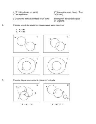 i. { T (triángulos en un plano)                       { T (triángulos en un plano) / T es
     / T es equilátero}                                     isósceles}

     j. El conjunto de los cuadrados en un plano           El conjuntos de los rectángulos
                                                           en un plano.

7.   En cada uno de los siguientes diagramas de Venn, sombree:

          a. A ∪ B
          b. A ∩ B


      A                              U                                       U
                                                   A

                                 B                                       B




                                     U                                       U

                                 A                                       B


                  B                                    A




8.   En cada diagrama sombree la operación indicada:

                                     U                                       U
          A                                A


                                 B                                   B


              C                                                              C


                  ( A ∪ B) ∩ C                     ( A ∩ B)´ ∪ C
 