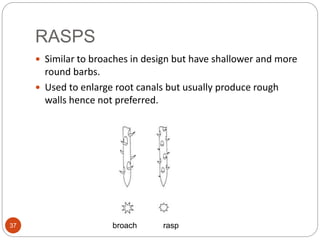 Broach And Rasp 1 endodontic armamentarium.pptx