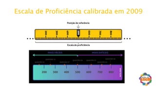 Escala de Proficiência calibrada em 2009
 