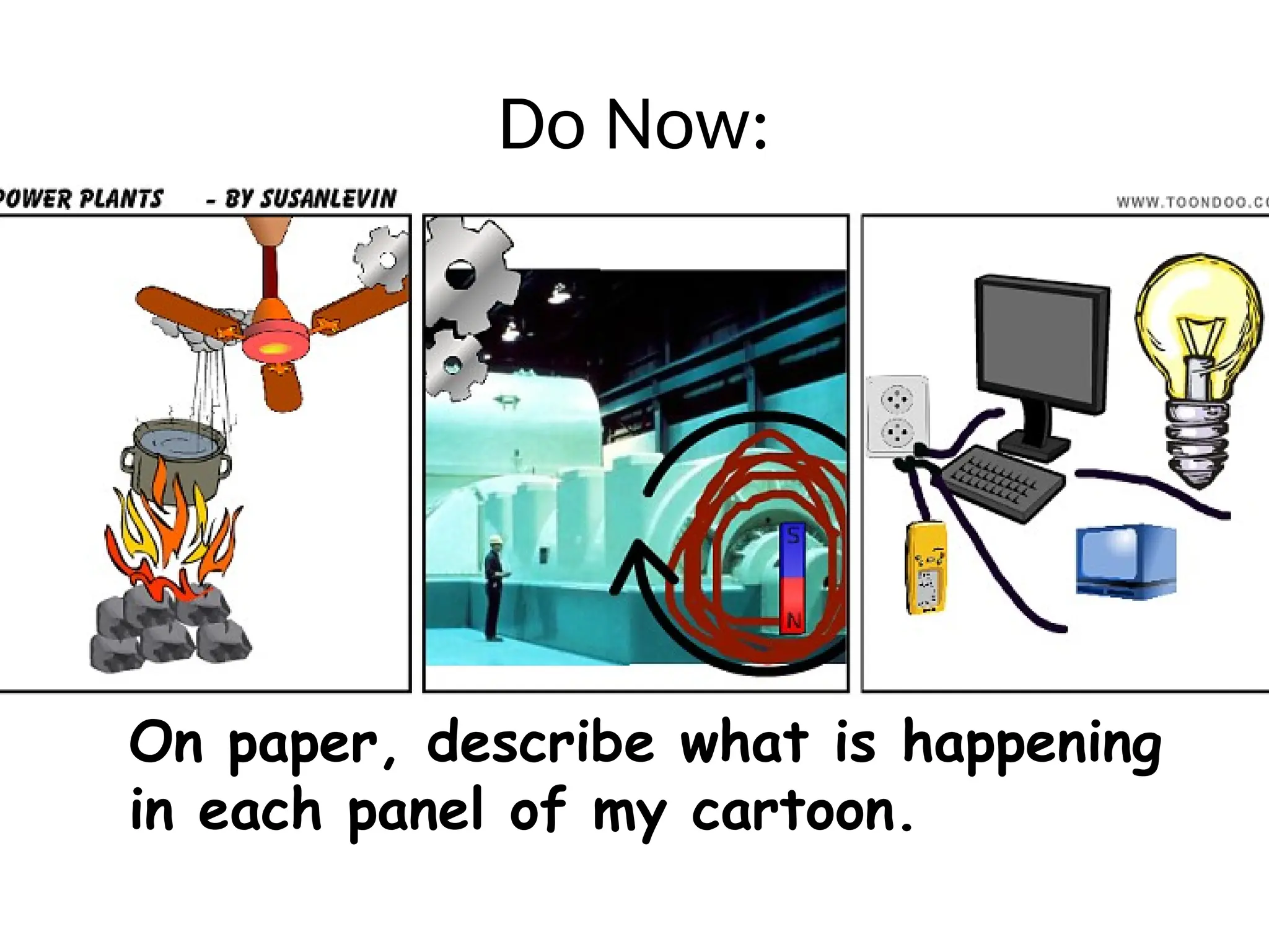 Do Now:
On paper, describe what is happening
in each panel of my cartoon.
 