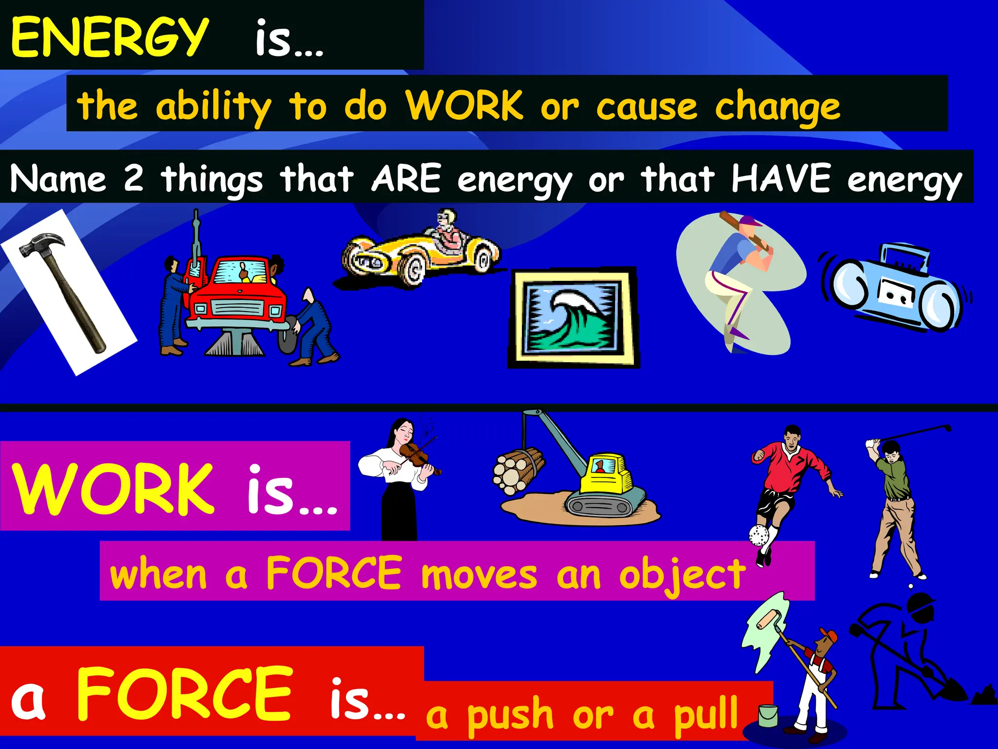 ENERGY is…
the ability to do WORK or cause change
WORK is…
when a FORCE moves an object
a FORCE is… a push or a pull
Name 2 things that ARE energy or that HAVE energy
 
