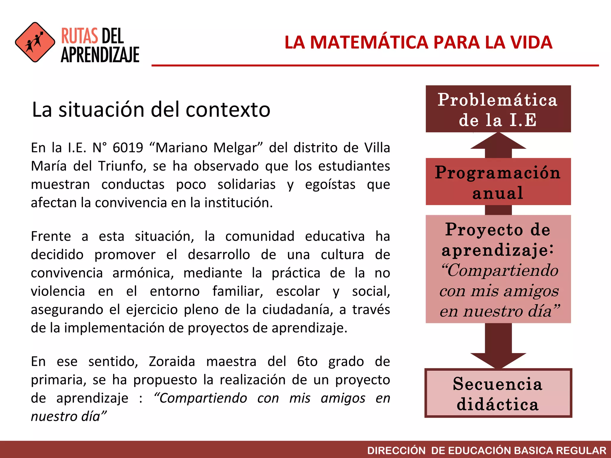 Enfoque de la matematica | PPT