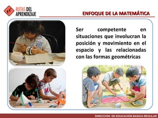 Enfoque de la matematica | PPT