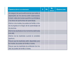 1 Enfoque Formativo de la Evaluación