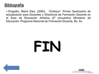 FIN
• Chapatto, María Elsa. (2000). “Enfoque”. Primer Seminadrio de
actualización para Docentes y Direcitivos de Formación Docente en
el Área de Educación Artística (2º encuentro) Ministerio de
Educación. Programa Nacional de Formación Docente, Bs. As.
Bibliografía
 