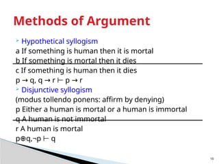  Hypothetical syllogism
a If something is human then it is mortal
b If something is mortal then it dies
c If something is human then it dies
p q, q r p r
→ → ⊢ →
 Disjunctive syllogism
(modus tollendo ponens: affirm by denying)
p Either a human is mortal or a human is immortal
q A human is not immortal
r A human is mortal
p q,¬p q
⊕ ⊢
10
Methods of Argument
 