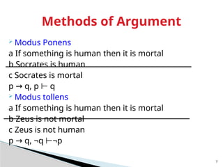  Modus Ponens
a If something is human then it is mortal
b Socrates is human
c Socrates is mortal
p q, p q
→ ⊢
 Modus tollens
a If something is human then it is mortal
b Zeus is not mortal
c Zeus is not human
p q, ¬q ¬p
→ ⊢
7
Methods of Argument
 