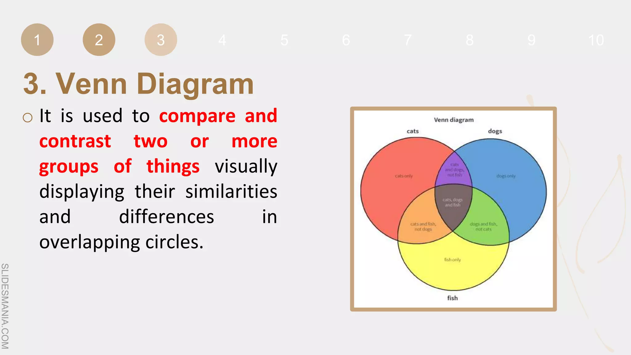 1_English 10_Q1 (Textual Aids).pptx