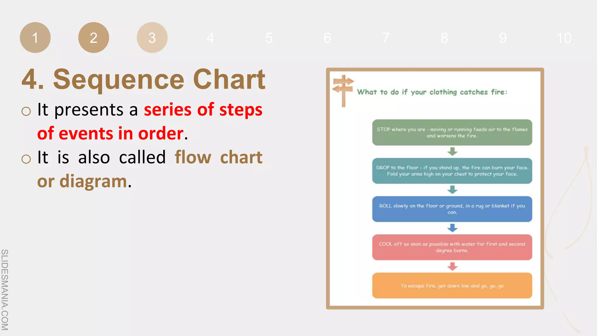 1_English 10_Q1 (Textual Aids).pptx