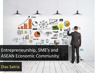 Entrepreneurship, SME’s and
ASEAN Economic Community
Dias Satria
 