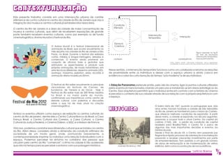 CONTEXTUALIZACAO
Este presente trabalho consiste em uma intervenção urbana de caráter
efêmero e de cunho cultural no centro da cidade do Rio de Janeiro que visa a
integração dos museus e centros culturais já estabelecidos nessa área.
                                                                                         Condição
O centro do Rio de Janeiro é a área da cidade de maior concentração de                   Efêmera
museus e centros culturais, que além de receberem exposições de grande
porte também recebem eventos culturais, como por exemplo os de fundo                                                   Intervenção
cinematográfico: Anima Mundi e o Festival do Rio.                                                                                                         Interação
                                                                                                                       Temporária

                                                                                         Espaços
                                 O Anima Mundi é o festival internacional de             Coletivos
                                 animação do Brasil, que ocorre anualmente no
                                 mês de julho nas cidades do Rio de Janeiro e São                                                                                                      Figura baseada na fig.29
                                 Paulo, no Brasil. Durante o festival são exibidos                                                                                                     da tese de doutorado
                                 curtas, médias e longas-metragens, seriados e                                                                                                         Intervenções Temporárias,
                                                                                         contexto                         meio                         consequência                    marcas permanentes
                                 comerciais. O evento ainda promeve um
                                 conjunto de oficinas livres e gratuitas que                                                             Fontes, Adriana Sansão. Intervenções temporárias, marcas permanentes:
                                                                                                                                         a amabilidade nos espaços coletivos de nossas cidades. Rio de Janeiro: UFRJ/FAU,2011
                                 estimulam os espectadores a produzir suas
                                 próprias animações, de modo instantâneo, em
                                 sete técnicas diferentes: desenho animado (2D),     Nesse sentido, a intervenção temporária funciona como um catalisador e retoma as relações
                                 zootropo, massinha, pixilation, areia, recortes e   de proximidade entre os indivíduos e desses com o espaço urbano e ainda coloca em
                                 animação direta na película 35mm.                   evidência o valor da curta duração do tempo “pós moderno”e de seu indivíduo.


                                 O Festival do Rio exibe anualmente os principais    A Estação Panorama pretende então, pelo viés do cinema, ligar os pontos culturais utilizados
                                 vencedores do festivais de Cannes, de               pelos eventos já mencionados criando um percurso e instalando-se em áreas estratégicas do
                                 Sundance, de Veneza e do Oscar . Hoje o             Centro. Essa arquitetura permitirá que o indivíduo entre em contato com a história do cinema
                                 Festival do Rio exibe mais de 300 filmes inéditos
                                                                                     e perceba o contexto de sua cidade através de sua relação com a própria arquitetura e com
                                 no Brasil e na maior parte do mundo,
                                                                                     o espaço.
                                 confirmando sua importância como centro de
                                 debate cultural, com palestras e discussões
                                 sobre o que há de mais atual na criação
                                 cinematográfica.                                                                           O bairro data de 1567, quando os portugueses que, dois
                                                                                     HISTóRICO                              anos antes, haviam fundado a cidade de São Sebastião
                                                                                                                            do Rio de Janeiro se transferiram para o Morro do Castelo,
Ambos os eventos utilizam como espaço de exibição os centros culturais do                                                   que oferecia melhores condições de expansão. A partir
centro do Rio de janeiro, dentre eles o Centro Cultural Banco do Brasil, a Casa                                             desse morro, a cidade se expandiu nos séculos seguintes,
França Brasil, o Centro Cultural dos Correios, a Caixa Cultural, o Centro                                                   passando a ocupar todo o atual Centro. Da capital da
Cultural da Justiça Federal, o Cinema Odeon, o SESC e a Maison de France.                                                   colônia (1763), até a perda da condição de capital
                                                                                                                            brasileira para Brasília(1960), o Centro foi o palco de
Visto isso, podemos constatar essa dimensão cultural que se instalou no centro                                              algumas das mais importantes decisões e eventos da
do Rio. Além dessa, considero ainda a dimensão da condição efêmera da                                                       história do país.
                                                                                                                            Desde o final do século XX, o Centro vem passando por
sociedade de um modo geral, onde, pontuando brevemente, a
                                                                                                                            flagrante e rápido processo de valorização e revitalização
contemporaneidade imprime no indivíduo uma relação individualista com o
                                                                                                                            passando a receber crescentes investimentos por parte
espaço. Podemos perceber tal sintoma no cotidiano das pessoas que                                                           de empreendedores. Tem assistido a um grande número
circulam pelo centro do Rio “comercial”; o ritmo na cidade é tão acelerado                                                  de obras de restauração e de modernização de velhos
que não há tempo para se perceber o entorno com sua paisagem histórica.                      Avenida Rio Branco 1905        edifícios, bem como à construção de novos edifícios.

                                                                                                                                                                                 Letícia Barros                          1/
                                                                                                                                                                                                                           5
 
