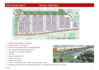 PRAE Nicolas Appert                                              Secteur logistique




  •   Surface à commercialiser : 61 hectares
  •   Taille des parcelles : 6 à 15 hectares
  •   25 € HT le m² de terrain (de 6 à 15 ha) embranché fer
  •   Accès direct de l’A61, situé en façade Sud du Parc
  •   Embranché fer sur l’axe Bordeaux-Narbonne
  •   Haut débit
  •   Puissance électrique 4,5 MW
  •   Hauteur maxi 18 mètres
  •   Parkings internes aux lots
  •   Centre PL : maintenance (3 pistes), lavage (2 pistes), carburant (2 pistes)
  •   Réalisation en 2010 du pôle de service logistique comprenant un centre poids-lourds, un hôtel et un restaurant

SPECIMEN                                                                                                               12
 