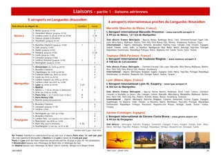 Liaisons - partie 1 : liaisons aériennes
                5 aéroports en Languedoc-Roussillon
                                                                                                               4 aéroports internationaux proches du Languedoc-Roussillon
Vols directs au départ de :                                                   Quotidien        Hebdo
                                                                                                              Marseille (Bouches du Rhône, France)
                        Bristol (jusqu’au 31/10)                                                  4
                        Düsseldorf-Weeze (jusqu’au 31/10)                                         2
                                                                                                              L’Aéroport international Marseille Provence - www.marseille.aeroport.fr
  Béziers               Londres Luton (4 vols du 07/07 au 25/08)                                3 (4)         A 99 km de Nîmes, 141 km de Montpellier
                        Odense (d’août à Octobre)                                                 1
                        Stockholm (jusqu’au 31/10)                                                2           Vols directs France Métropole : Ajaccio, Bastia, Bordeaux, Brest, Calvi, Clermont-Ferrand, Figari, Lille,
                                                                                                              Lyon, Metz-Nancy, Mulhouse, Nantes, Paris Orly, Paris Roissy CDG, Rennes, Strasbourg, Toulouse, Tours.
                        Bruxelles-Charleroi (jusqu’au 31/05)                       1                          International : Algérie, Allemagne, Arménie, Bruxelles, Burkina Faso, Canada, Côte d’Ivoire, Espagne,
                        Cork (jusqu’au 31/05)                                                     3           Gabon, Irlande, Israël, Italie, La Réunion, Madagascar, Mali, Malte, Maroc, Norvège, Pays-Bas, Portugal,
                        Dublin (jusqu’au 31/05)                                                   3           République Dominicaine, République Tchèque, Rome, Royaume-Uni, Suède, Suisse, Syrie, Tunisie.
                        Glasgow (jusqu’au 31/05)                                                2 (3)
  Carcassonne           Leeds (jusqu’au 31/05)                                                    2           Toulouse (Midi-Pyrénées, France)
                        Liverpool (jusqu’au 31/05)                                                2
                        Londres Stansted (jusqu’au 31/05)                          1
                                                                                                              L’Aéroport international de Toulouse Blagnac - www.toulouse.aeroport.fr
                        Nottingham (jusqu’au 31/05)                                               3           A 108 km de Carcassonne

                        Amsterdam (du 12/04 au 29/10)                                             5           Vols directs France Métropole : Clermont-Ferrand, Lille, Lyon, Marseille, Metz-Nancy, Mulhouse, Nantes,
                        Bruxelles-Charleroi                                                       3           Nice, Paris Orly, Paris Roissy CDG, Rennes, Strasbourg.
                        Copenhague (du 12/05 au 09/10)                                            4           International : Algérie, Allemagne, Belgique, Egypte, Espagne, Italie, Maroc, Pays-Bas, Portugal, République
                        Frankfurt-Hahn (du 28/03 au 29/10)                                        4           Dominicaine, La Réunion, Royaume-Uni, Sénégal, Suisse, Tunisie, Turquie.
                        Leeds (du 29/03 au 29/10)                                                 2
                        Londres Gatwick (du 29/03 au 29/10)                        1                          Lyon (Rhône-Alpes, France)
                        Londres Luton (du 03/07 au 12/09)
  Montpellier           Lyon (au 29/03 au 29/10)                                 3 (2)                        L’Aéroport international Lyon-St. Exupéry - www.lyon.aeroport.fr
                        Madrid                                                                    2           A 304 km de Montpellier
                        Nantes (+ 1 vol les samedis et dimanches)                  3
                        Oran (du 27/06 au 25/09)                                                  1           Vols directs France Métropole : Ajaccio, Bastia, Biarritz, Bordeaux, Brest, Caen, Castres, Clermont-
                        Paris Orly (+ 6 à 7 vols les sam. et dim.)                 8                          Ferrand, La Rochelle, Le Havre, Lille, Limoges, Lorient, Marseille, Metz-Nancy, Montpellier, Mulhouse, Nantes,
                        Paris Roissy CDG                                           4                          Nice, Paris CDG, Paris Orly, Pau, Poitiers, Rennes, Rodez, Rouen, Strasbourg, Toulouse.
                        Rennes (week-end seulement)                                               2           International : Algérie, Allemagne, Autriche, Belgique, Canaries, Danemark, Ecosse, Egypte, Espagne,
                                                                                                              Guadeloupe, Ile Maurice, Italie, Irlande, La Réunion, Maroc, Martinique, Pays-Bas, Portugal, République
                        Bruxelles-Charleroi                                                       4           Dominicaine, République Tchèque, Roumanie, Royaume-Uni, Russie, Sénégal, Suède, Suisse, Tunisie,
  Nîmes                 Liverpool (jusqu’au 31/10)                                                3           Turquie.
                        Londres Luton                                              1

                        Birmingham (du 13/07 au 31/08)                                            3           Gérone (Catalogne, Espagne)
                        Bruxelles-Charleroi                                                       4           L’Aéroport international de Gérone-Costa Brava - www.girona-airport.net
                        London Stan. (vols quotidiens entre 30/06 et 31/08)                       4           A 99 km de Perpignan
  Perpignan             Manchester (du 28/05 au 12/09)                                            5
                        Paris Orly (sauf le dimanche)                            4 (5)                        Vols directs : Allemagne, Autriche, Belgique, Danemark, Espagne, France, Hongrie, Irlande, Italie, Malte,
                        Southampton (2 vols sup. en 07 et 08)                                     2           Maroc, Norvège, Pays-Bas, Pologne, Portugal, République Tchèque, Royaume-Uni, Slovaquie, Suède.
                                                                          Dernière mise à jour : Avril 2010

Air France maintient le cadencement de ses vols vers et depuis Paris avec 12 vols par jour.
Elle relie également Montpellier à Nantes et à Lyon à raison de 3 vols par jour.
Paris et Lyon sont des hubs important desservant plus de 30 pays et plus de 100 destinations.
D’Amsterdam liaisons vers l’Amérique du Nord, Asie et Amérique du Sud.
De Madrid liaisons vers l’Amérique du Nord, Sud et Centrale, Afrique et le Moyen Orient.

SPECIMEN                                                                                                      Mise à jour : janvier 2010                                                                                 29
 