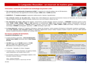 Le Languedoc-Roussillon : un réservoir de matière grise
Innovation, recherche et transfert de technologie de premier ordre
• Une concentration exceptionnelle d’organismes de R&D : 9 organismes de recherche publique, plus de 200 laboratoires,
  plus de 11 000 chercheurs, des organismes de recherche étrangers, USDA (USA) et CSIRO (Australie)

• AGROPOLIS : 1er complexe européen en agronomie méditerranéenne, tropicale et agroalimentaire

• Une recherche centrée sur des pôles forts : Biologie-Santé, Chimie-Biopharmacie, Agronomie-Environnement, Sciences de l’Information, des Structures et des
  Systèmes, Matières & Systèmes, Génie des Procédés, Sciences de la Terre et de l’Univers, Sciences de l’Eau…

• Des laboratoires de renom : CEA (énergie atomique, environnement, procédés séparatifs, matériaux céramiques…), CEMAGREF (machinisme agricole et génie
  rural), CILBA, CIRAD, ENSAM, INRA, et IRD (agronomie et environnement), CNRS (chimie, pharmacie, biologie, médical, environnement, sciences de
  l’information et de la communication…), ENSCM (matières et procédés, sciences de l’ingénieur), CINES, LIRMM et CEM2 (informatique, robotique et micro(opto)
  électronique), IFREMER (océanographie, aquaculture…), LMGC (mécanique et génie civil)...

• Le réseau Synersud : composé de 17 pépinières d'entreprises, maisons des entreprises, Centres européens d'entreprises et d'innovation, incubateurs académiques.
  Dont le BIC (Business and Innovation Centre) de Montpellier Agglomération consacré meilleur incubateur mondial à Seattle en 2007 par la NBIA (National
  Business Incubation Association) et labellisé Soft Landings (2008-2010).
                                                                                                                  UNIVERSITES
Un réseau complet de formations                                    .   Montpellier I :           Droit et Sciences Economiques, Médecine, Biologie, Pharmacie, Odontologie
L’Académie de Montpellier c’est :                                  .   Montpellier II :          Université des Sciences et Techniques du Languedoc-Roussillon
                                                                   .   Montpellier III :         Paul Valéry - Arts et Lettres, Langues et Sciences Humaines
• Un pôle d’excellence universitaire : Université Montpellier      .   Université de Perpignan : Sciences, Droit et Lettres, Energies Renouvelables
  Sud de France (UMSF) sélectionnée dans le Plan Campus            .   Université de Nîmes :     Arts, Droit et Economie, Lettres, Psychologie, Sciences
  de l’Etat
                                                                                                               GRANDES ECOLES
                                                                   .   ENSTIMA :             Ecole Supérieure des Mines d'Alès
• 462 000 élèves, près de 90 000 étudiants et 14 000               .   ENSCM :               Ecole Supérieure de Chimie de Montpellier
  apprentis, 2 091 écoles, 405 collèges et lycées et               .   EERIE :               Ecole des Hautes Etudes et Recherche en Informatique et Electronique, Nîmes
  85 établissements d'enseignement supérieur                       .   Montpellier SupAgro : Centre International d’Etudes Supérieures en Sciences Agronomiques, Montpellier
                                                                   .   ISIM :                Institut des Sciences de l'Ingénieur de Montpellier
• 5 Universités : Montpellier (3), Nîmes, Perpignan                .   ENGREF/AGRO PARIS TECH : Institut des sciences et industries du vivant et de l'environnement, Montpellier
                                                                   .   IAM :                 Institut Agricole Méditerranéen
• 9 Grandes Ecoles, 14 Ecoles Doctorales, de nombreux instituts,   .   IAE :                 Institut pour l'Administration des Entreprises (UM2)
                                                                   .   Sup de Co :           Ecole Supérieure de Commerce de Montpellier
  classes préparatoires aux Grandes Ecoles et BTS
                                                                   .   Académie Mercure :    Ecole Supérieure de Commerce International, Montpellier

• Des formations techniques et technologiques adaptées et des
                                                                   ENSEIGNEMENT - RECHERCHE
  formations continues de pointe                                   .   7 Ecoles d'Ingénieurs
                                                                   .   1 IUT regroupant 10 départements
   Source : Académie de Montpellier                                .   13 800 diplômés supérieurs
   Effectifs 2008-2009 sauf Supérieur et Apprentissage 2007/2008
                                                                   .   800 Enseignants-Chercheurs
SPECIMEN                                                                                                                                                                     33
 