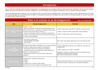 Introduction
Dans le cadre des dispositifs publics favorisant l’implantation et le développement des entreprises, plusieurs aides peuvent être envisagées, sachant que leur validation
dépend de l’avis qui sera donné par les autorités compétentes, des limites imposées par les règlements européens et de la constitution de dossiers détaillés.

La liste des aides présentées ci-dessous, n’est pas exhaustive. Elle ne présente que les principales aides et exonérations fiscales au plan régional ainsi que les mesures
liées au photovoltaïque. Ne sont pas présentées, les aides à l’investissement exclusivement immobilier ainsi que les aides à la formation qui pour être précises nécessitent
de connaître plus en détail votre projet.


                                             Aides à la création et au développement                                                                     (liste non exhaustive)

             Aide                                        Champ d’application                                                                  Montant

                                  Entreprise < 3 ans
                                  - Dépenses immatérielles HT (BFR de l’année de démarrage, frais et
                                                                                                             - Avance remboursable à taux 50% des dépenses de l’assiette retenue.
                                  salaires chargés de R& D, l’acquisition de technologie, logiciels dédiés
Aide à la Création d’Entreprise
                                  à l’activité, les frais de lancement commercial… )                         - Assiette : Etudes de marchés, business plan, études techniques
            (PACTE)
                                  - Certains investissements matériels et immobiliers (aménagement,
                                                                                                             - Plafond : 50 000 € dans la limite des fonds propres
                                  2nd œuvre), si pas financés par des modes de financement classiques,
                                  ou si FRG n’est pas mobilisable.


                                  - Prêts à long ou moyen terme
Fonds Régional de Garantie
                           - Crédit-bail mobilier ou immobilier                                              Mise en place d’une garantie allant jusqu’à 70 % du montant du crédit.
          (FRG)            - Crédit vendeur


                                  PME ayant un projet global et stratégique. Prise en compte de 50% de       - Avance remboursable à taux 0 sur 5 ans. Différé de 3 ans pour le 1er
                                  l’ensemble de dépenses liées au projet de développement :                  remboursement.
            ASTRE                 - Investissement matériel (30 % maximum des dépenses ),
     Aide Stratégique au                                                                                     - Avance comprise entre 75 000 € et 300 000 €.
                                  - Investissement en R & D non financée par d'autres dispositifs, en
          Entreprise
                                  formation, en communication, etc...) ;                                     Possibilité de transformer 100 000 € de l’avance en subvention selon la
                                  - Augmentation du besoin en fonds de roulement induit par le               performance du projet (création d’emplois)
                                  programme                                                                  Aide limitée au fonds propres de l’entreprise.


                                  Possibilité pour les collectivités d’intervenir sur :
                                  Immobilier,
                                                                                                             Maximum 200 K€ par période de 3 ans. Sous réserve que d’autres aides ou
       Aide De Minimis            le matériel,
                                                                                                             exonérations fiscales ne s’adossent pas à l’encadrement DeMinimis
                                  les emplois créés, etc selon des règles propres.
                                  Aide fonction de la nature du projet et de l’appréciation faite

SPECIMEN                                                                                                                                                                               37
 