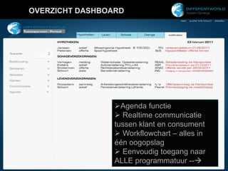 Digitaal KlantPortaal