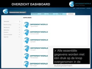 Tools omtoegevoegdewaardevooruweindklantduidelijkmaken.Eén online ingang tot alle aangesloten productaanbieders Compliant Adviseren