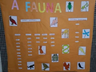 A natureza forma parte de nós