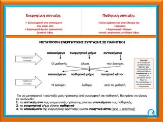 AliceCosto
Ενεργητική σύνταξη:
 Δίνει έμφαση στο υποκείμενο
που κάνει κάτι
Δημιουργεί άμεσο, προσωπικό,
ζωντανό ύφος
Παθητική σύνταξη:
Δίνει έμφαση στο αποτέλεσμα της
ενέργειας
Δημιουργεί επίσημο,
τυπικό, απρόσωπο, ουδέτερο ύφος
Προσοχή!
Αν το ενεργητικό
μεταβατικό ρήμα
λήγει σε –μαι,
τότε σχηματίζει την
παθητική διάθεση
περιφραστικά με το
ένα μέρος να
προέρχεται από το
θέμα του.
Πχ επεξεργάζομαι →
γίνεται αντικείμενο
επεξεργασίας
 
