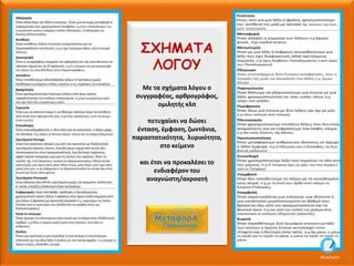 ΣΧΗΜΑΤΑ
ΛΟΓΟΥ
Με τα σχήματα λόγου ο
συγγραφέας, αρθρογράφος,
ομιλητής κλπ
πετυχαίνει να δώσει
ένταση, έμφαση, ζωντάνια,
παραστατικότητα, λυρικότητα,
στο κείμενο
και έτσι να προκαλέσει το
ενδιαφέρον του
αναγνώστη/ακροατή
AliceCosto
 