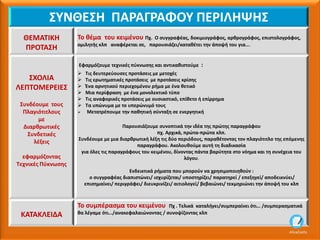 AliceCosto
ΣΥΝΘΕΣΗ ΠΑΡΑΓΡΑΦΟΥ ΠΕΡΙΛΗΨΗΣ
ΘΕΜΑΤΙΚΗ
ΠΡΟΤΑΣΗ
Το θέμα του κειμένου Πχ. Ο συγγραφέας, δοκιμιογράφος, αρθρογράφος, επιστολογράφος,
ομιλητής κλπ αναφέρεται σε, παρουσιάζει/καταθέτει την άποψή του για….
ΣΧΟΛΙΑ
ΛΕΠΤΟΜΕΡΕΙΕΣ
Συνδέουμε τους
Πλαγιότιτλους
με
Διαρθρωτικές
Συνδετικές
λέξεις
εφαρμόζοντας
Τεχνικές Πύκνωσης
Εφαρμόζουμε τεχνικές πύκνωσης και αντικαθιστούμε :
 Τις δευτερεύουσες προτάσεις με μετοχές
 Τις ερωτηματικές προτάσεις με προτάσεις κρίσης
 Ένα αρνητικού περιεχομένου ρήμα με ένα θετικό
 Μια περίφραση με ένα μονολεκτικό τύπο
 Τις αναφορικές προτάσεις με ουσιαστικό, επίθετο ή επίρρημα
 Τα υπώνυμα με το υπερώνυμό τους
 Μετατρέπουμε την παθητική σύνταξη σε ενεργητική
Παρουσιάζουμε συνοπτικά την ιδέα της πρώτης παραγράφου
πχ. Αρχικά, πρώτα-πρώτα κλπ.
Συνδέουμε με μια διαρθρωτική λέξη τις δύο περιόδους, παραθέτοντας τον πλαγιότιτλο της επόμενης
παραγράφου. Ακολουθούμε αυτή τη διαδικασία
για όλες τις παραγράφους του κειμένου, δίνοντας πάντα βαρύτητα στο νόημα και τη συνέχεια του
λόγου.
Ενδεικτικά ρήματα που μπορούν να χρησιμοποιηθούν :
ο συγγραφέας διαπιστώνει/ ισχυρίζεται/ υποστηρίζει/ παρατηρεί / επεξηγεί/ αποδεικνύει/
επισημαίνει/ περιγράφει/ διευκρινίζει/ αιτιολογεί/ βεβαιώνει/ τεκμηριώνει την άποψή του κλπ
ΚΑΤΑΚΛΕΙΔΑ
Το συμπέρασμα του κειμένου Πχ . Τελικά καταλήγει/συμπεραίνει ότι… /συμπερασματικά
θα λέγαμε ότι…/ανακεφαλαιώνοντας / συνοψίζοντας κλπ
 