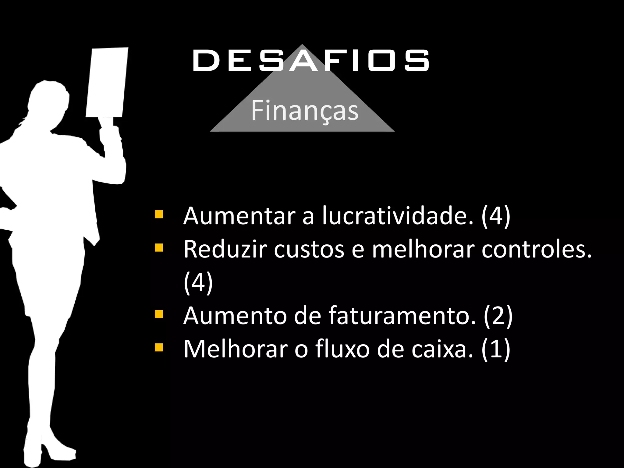 DESAFIOS
        Finanças


 Aumentar a lucratividade. (4)
 Reduzir custos e melhorar controles.
  (4)
 Aumento de faturamento. (2)
 Melhorar o fluxo de caixa. (1)
 