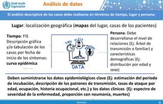 Análisis de datos
El análisis descriptivo de los casos debe realizarse en términos de tiempo, lugar y persona:
Lugar: localización geográfica (mapas del lugar, casas de los pacientes)
Tiempo: FIS
Descripción gráfica
y/o tabulación de los
casos por fecha de
inicio de los síntomas:
curva epidémica
Persona: Debe
desarrollarse el nivel de
relaciones (Ej: Árbol de
transmisión o familiar) y
características
demográficas (Ej:
distribución por edad y
sexo)
Deben suministrarse los datos epidemiológicos clave (Ej: estimación del periodo
de incubación, descripción de los patrones de transmisión, tasas de ataque por
edad, ocupación, historia ocupacional, etc.) y los datos clinicos (Ej: espectro de
severidad de la enfermedad, proporción con neumonía, muertes)
 