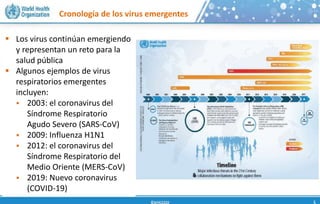 Cronología de los virus emergentes
 Los virus continúan emergiendo
y representan un reto para la
salud pública
 Algunos ejemplos de virus
respiratorios emergentes
incluyen:
 2003: el coronavirus del
Síndrome Respiratorio
Agudo Severo (SARS-CoV)
 2009: Influenza H1N1
 2012: el coronavirus del
Síndrome Respiratorio del
Medio Oriente (MERS-CoV)
 2019: Nuevo coronavirus
(COVID-19)
 