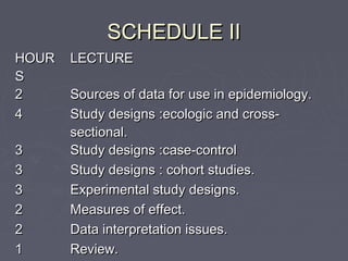 SCHEDULE II
HOUR   LECTURE
S
2      Sources of data for use in epidemiology.
4      Study designs :ecologic and cross-
       sectional.
3      Study designs :case-control
3      Study designs : cohort studies.
3      Experimental study designs.
2      Measures of effect.
2      Data interpretation issues.
1      Review.
 