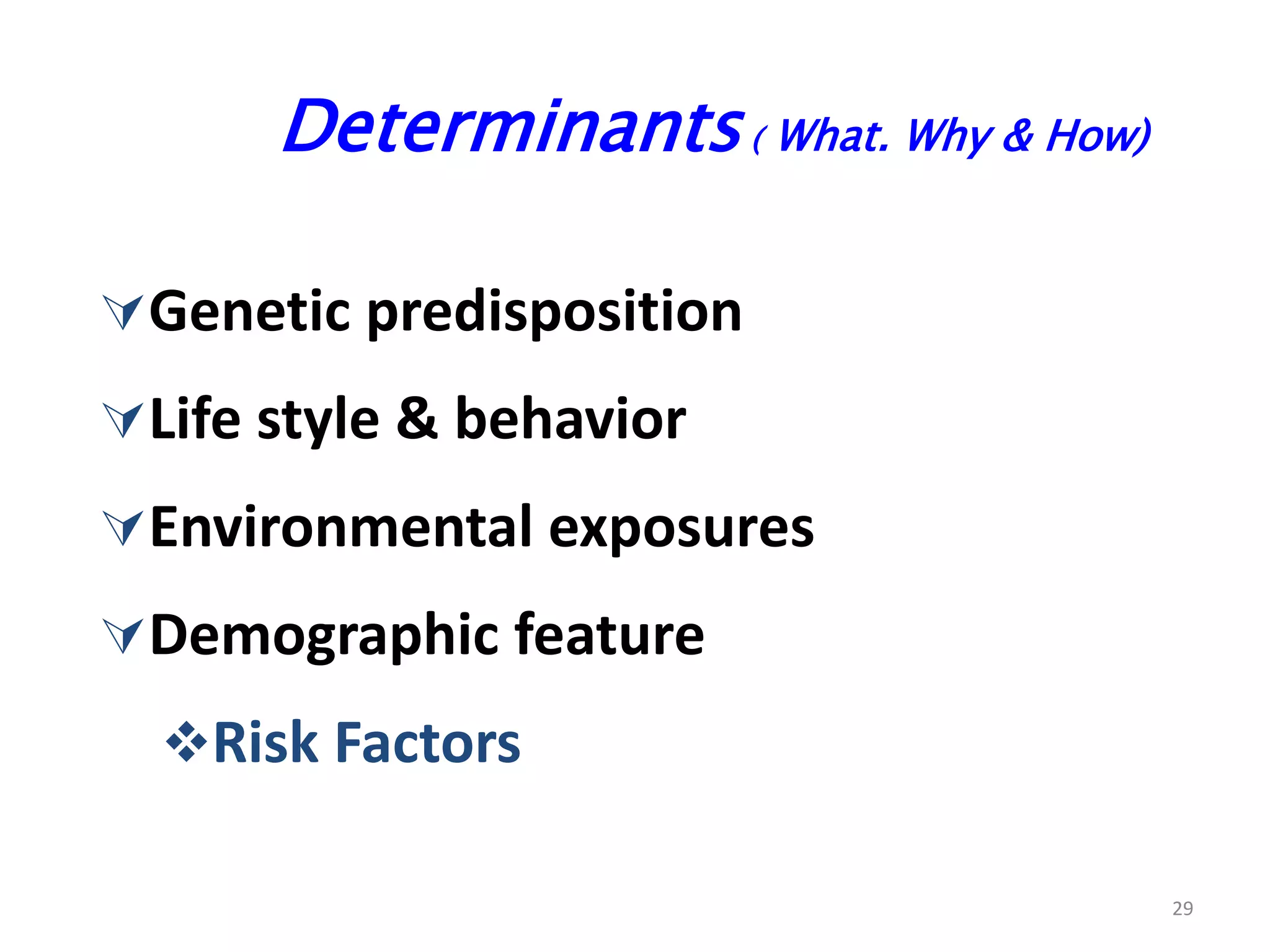29
Determinants( What. Why & How)
Genetic predisposition
Life style & behavior
Environmental exposures
Demographic feature
Risk Factors
 